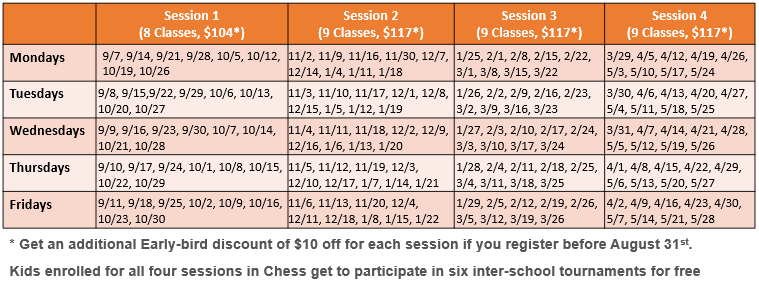 Chess Academy - Dream Enrichment Classes - Sacramento Afterschool Classes and Summer Camps